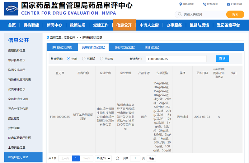 熱烈祝賀山東濱州智源生物科技有限公司磺丁基倍他環(huán)糊精鈉CDE登記號轉(zhuǎn)“A”